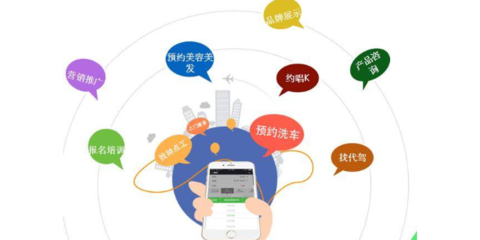 龍游企業如何借力衢州能弘網絡科技實現高效網絡推廣營銷