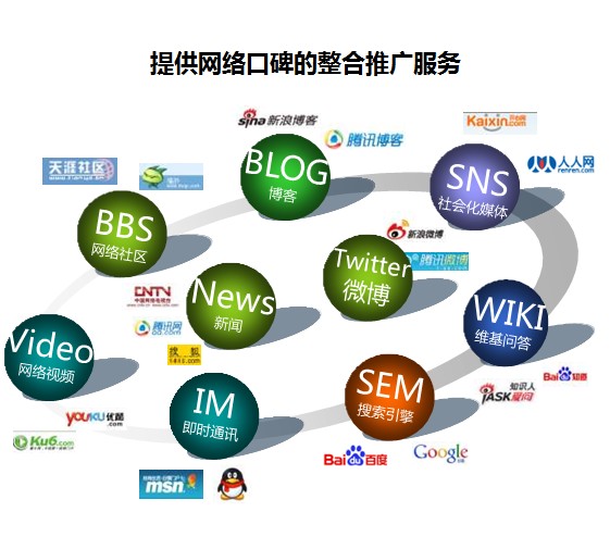 解鎖流量密碼 京東網(wǎng)絡(luò)廣告推廣渠道全解析