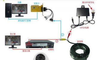 重慶專業電腦維修與網絡維護服務，兼營硬件銷售，一站式解決您的IT難題